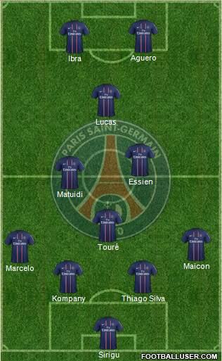 Paris Saint-Germain Formation 2013