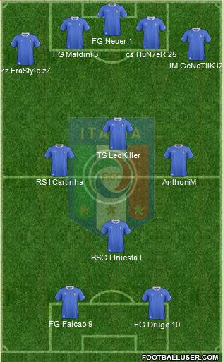 Italy Formation 2013