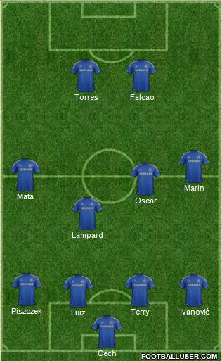 Chelsea Formation 2013