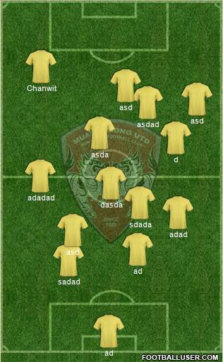 Muang Thong United Formation 2013