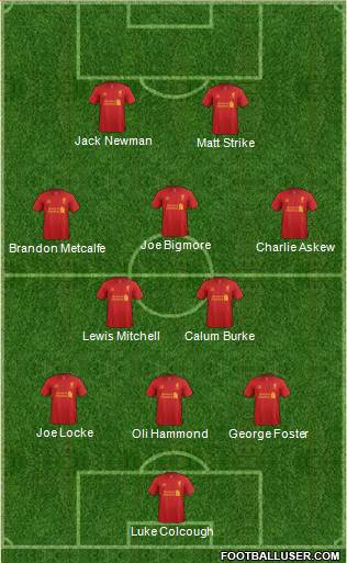 Liverpool Formation 2013