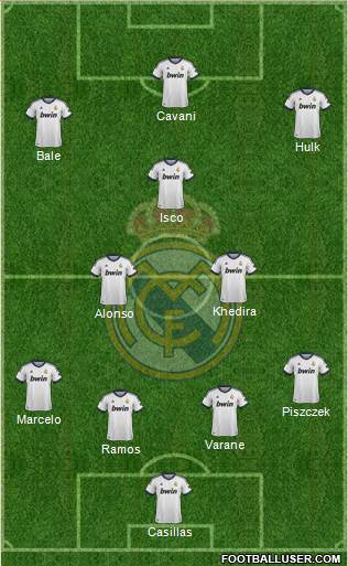 R. Madrid Castilla Formation 2013