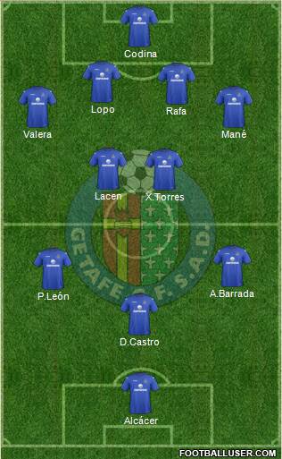 Getafe C.F., S.A.D. Formation 2013