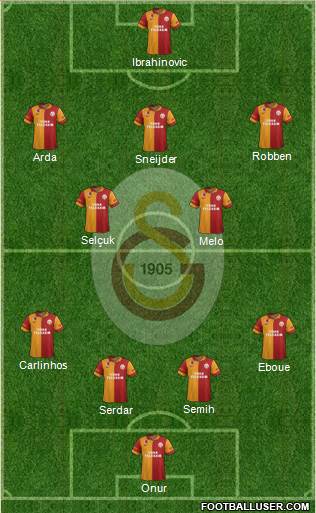 Galatasaray SK Formation 2013