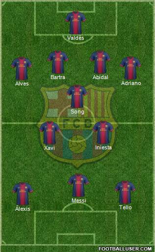 F.C. Barcelona Formation 2013