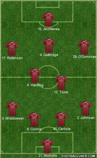Northampton Town Formation 2013