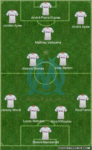 Olympique de Marseille Formation 2013