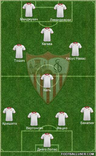 Sevilla F.C., S.A.D. Formation 2013