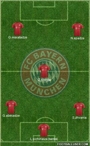 FC Bayern München Formation 2013