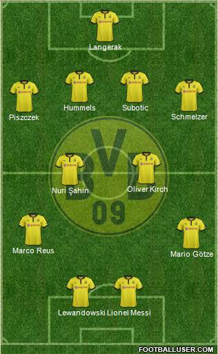 Borussia Dortmund Formation 2013