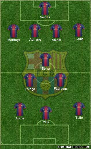 F.C. Barcelona Formation 2013