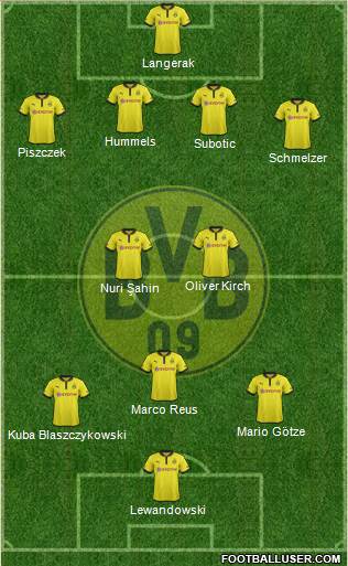 Borussia Dortmund Formation 2013