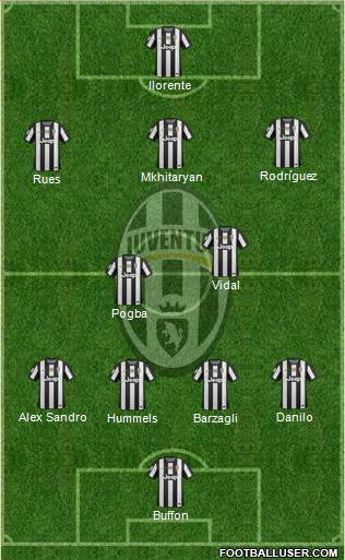 Juventus Formation 2013