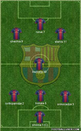 F.C. Barcelona Formation 2013