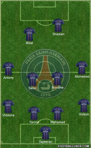 Paris Saint-Germain Formation 2013