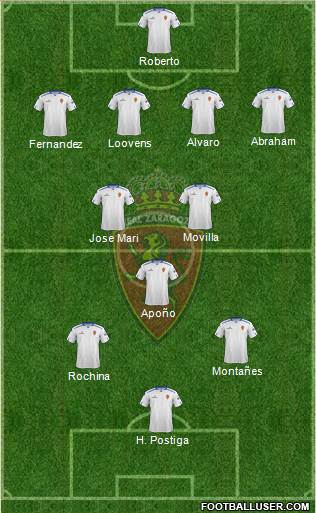 R. Zaragoza S.A.D. Formation 2013