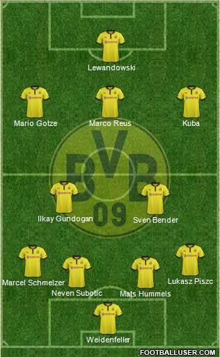 Borussia Dortmund Formation 2013