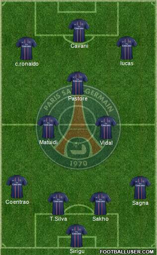 Paris Saint-Germain Formation 2013