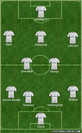 Tottenham Hotspur Formation 2013