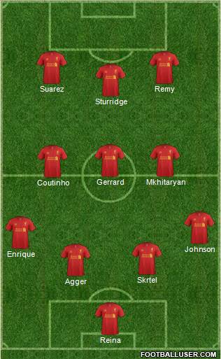 Liverpool Formation 2013