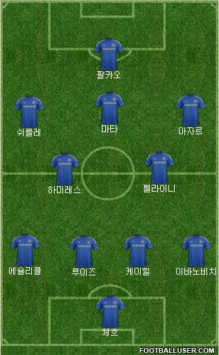 Chelsea Formation 2013