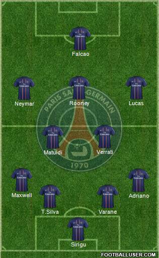 Paris Saint-Germain Formation 2013