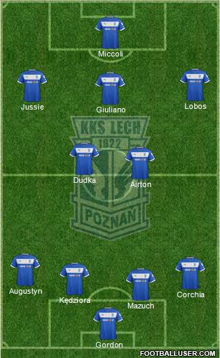 Lech Poznan Formation 2013