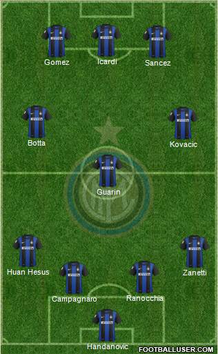 F.C. Internazionale Formation 2013
