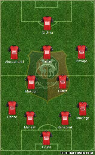 Stade Rennais Football Club Formation 2013