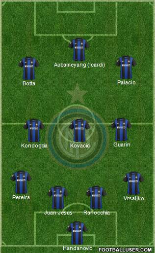 F.C. Internazionale Formation 2013