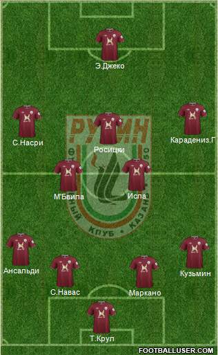 Rubin Kazan Formation 2013
