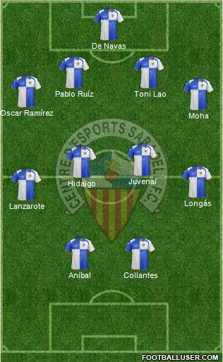 C.E. Sabadell Formation 2013