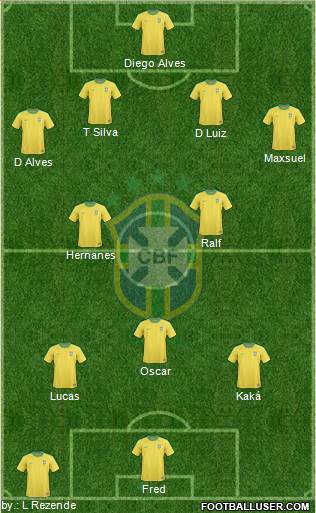 Brazil Formation 2013