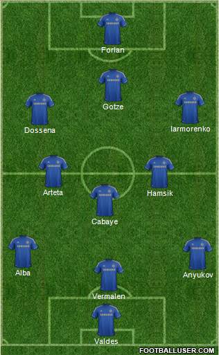 Chelsea Formation 2013