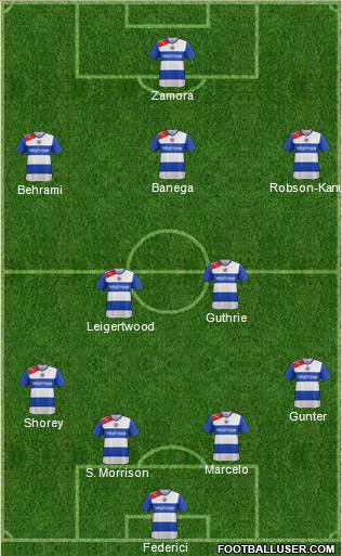 Reading Formation 2013