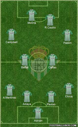 Real Betis B., S.A.D. Formation 2013