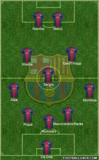 F.C. Barcelona Formation 2013