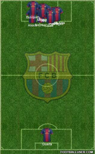 F.C. Barcelona Formation 2013