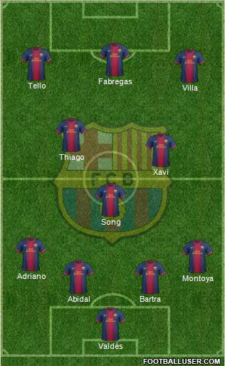 F.C. Barcelona Formation 2013