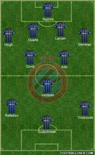 Club Brugge KV Formation 2013