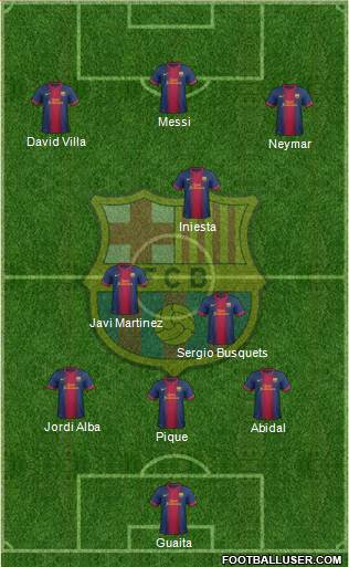 F.C. Barcelona Formation 2013