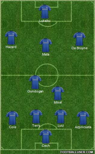 Chelsea Formation 2013