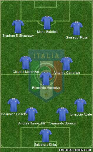 Italy Formation 2013