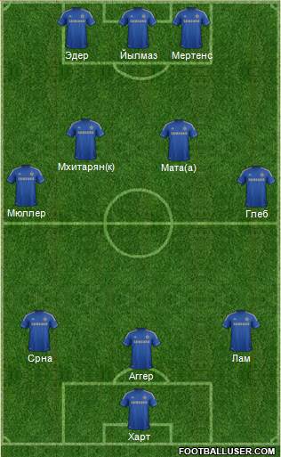 Chelsea Formation 2013