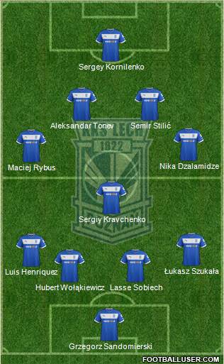 Lech Poznan Formation 2013