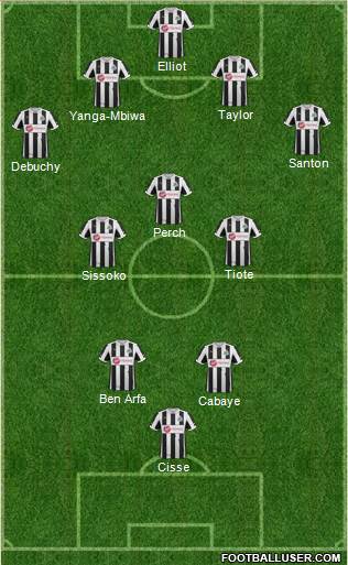 Newcastle United Formation 2013