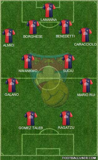 Gubbio Formation 2013