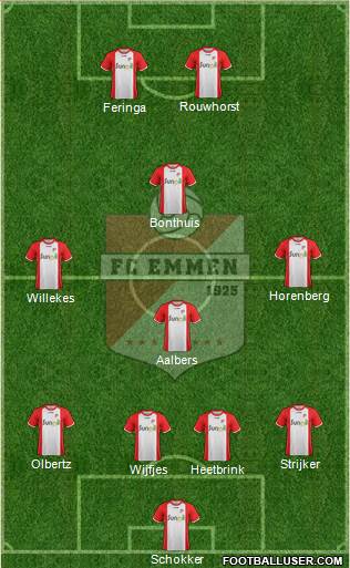 FC Emmen Formation 2013