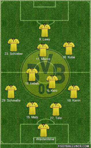 Borussia Dortmund Formation 2013