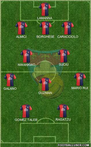 Gubbio Formation 2013